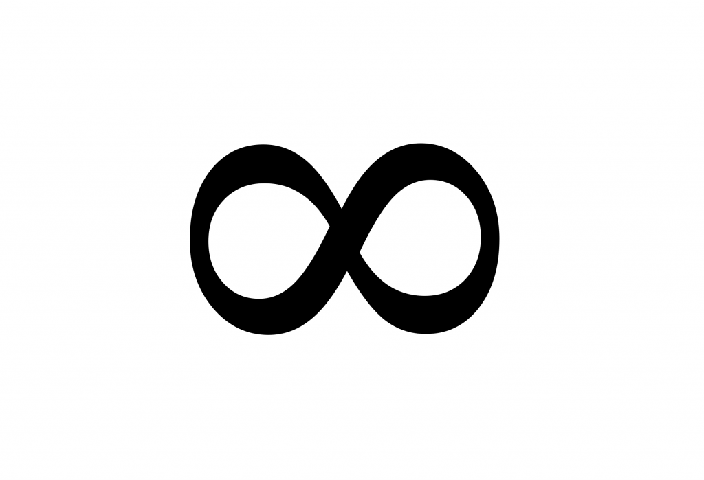 How to Add Infinity Symbol on Keyboard