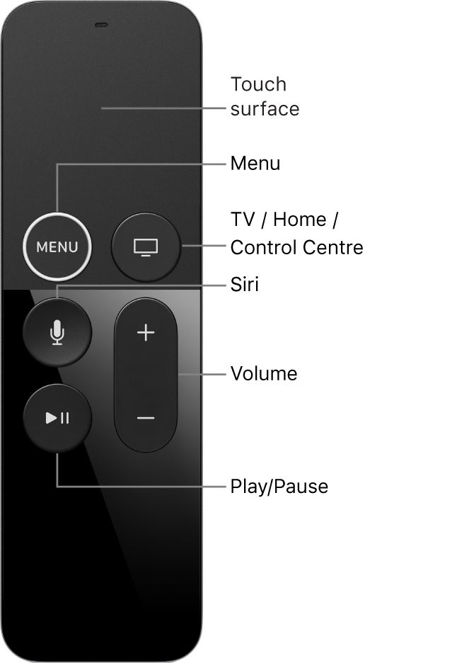 Use Apple TV remote