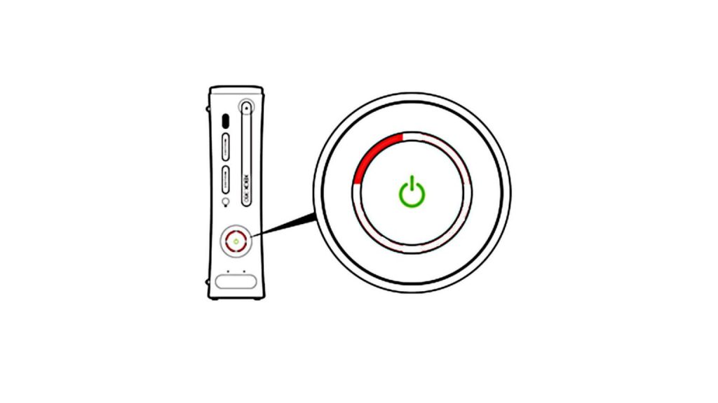 Red Ring of Death Xbox 360 not turn on 