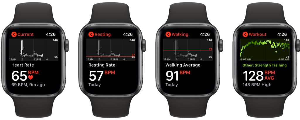 How to monitor heart rate on Apple watch 