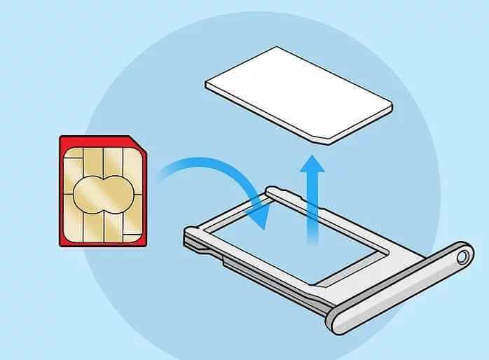 Insert the SIM - How To Open SIM Card Slot On iPhone