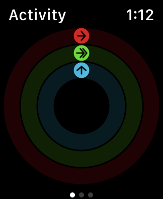 Activity RIngs