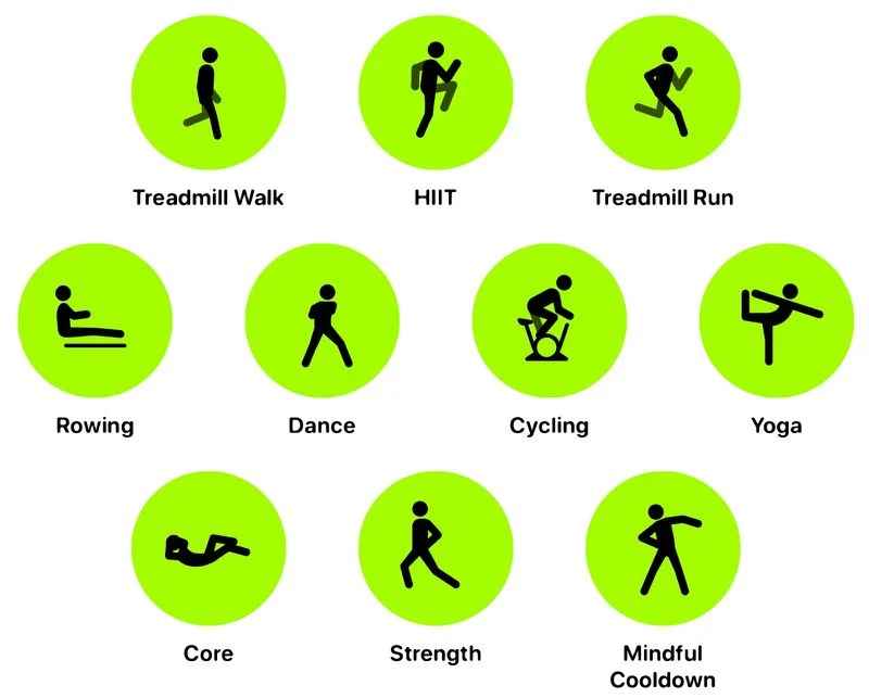 Different workouts on Fitness+ on Apple Watch