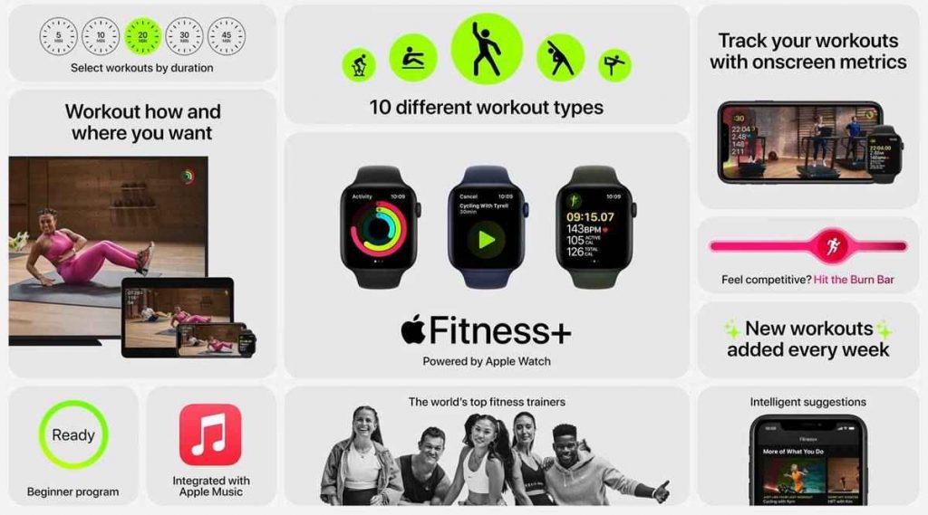 Configure and adjust your Fitness+ settings on Apple Watch