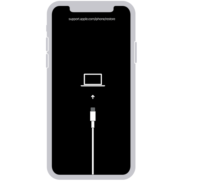 How to Reset iPhone without Password